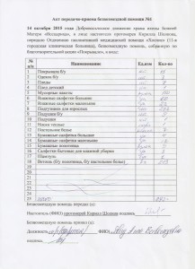 Отчет о переданных вещах в хоспис