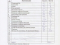 о переданных вещах в хоспис